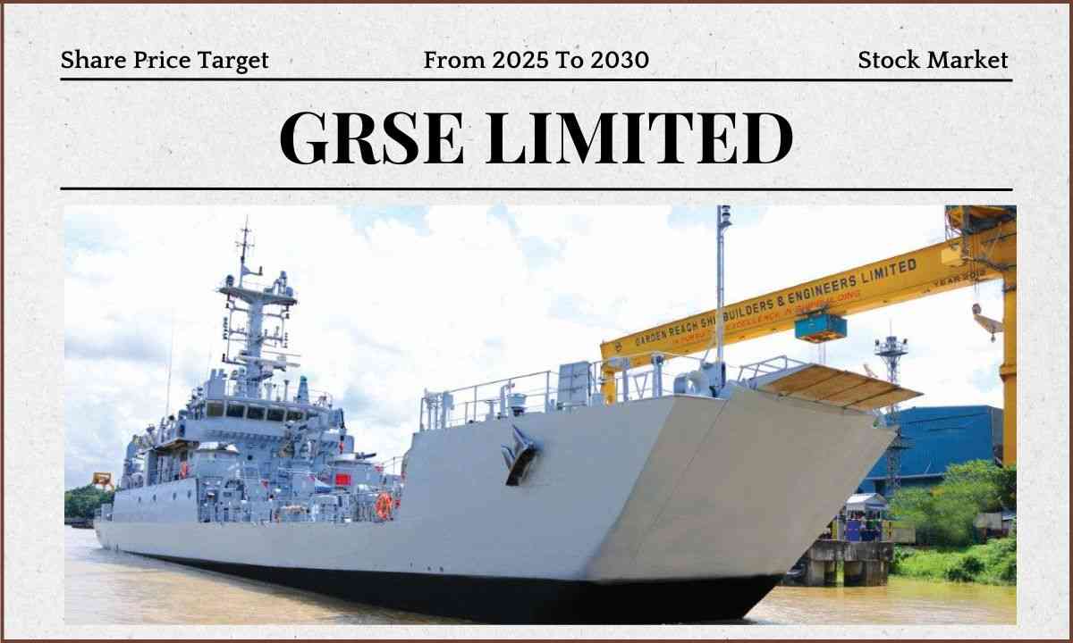 GRSE Share Price Target