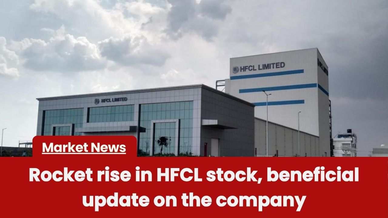 HFCL Share Price