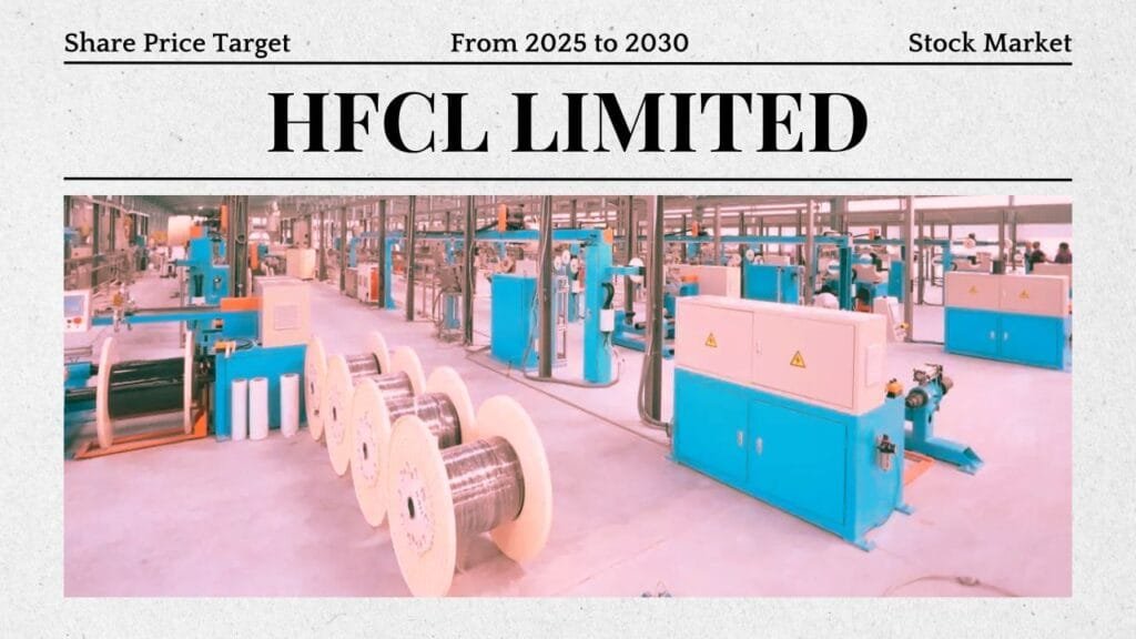 HFCL Share Price