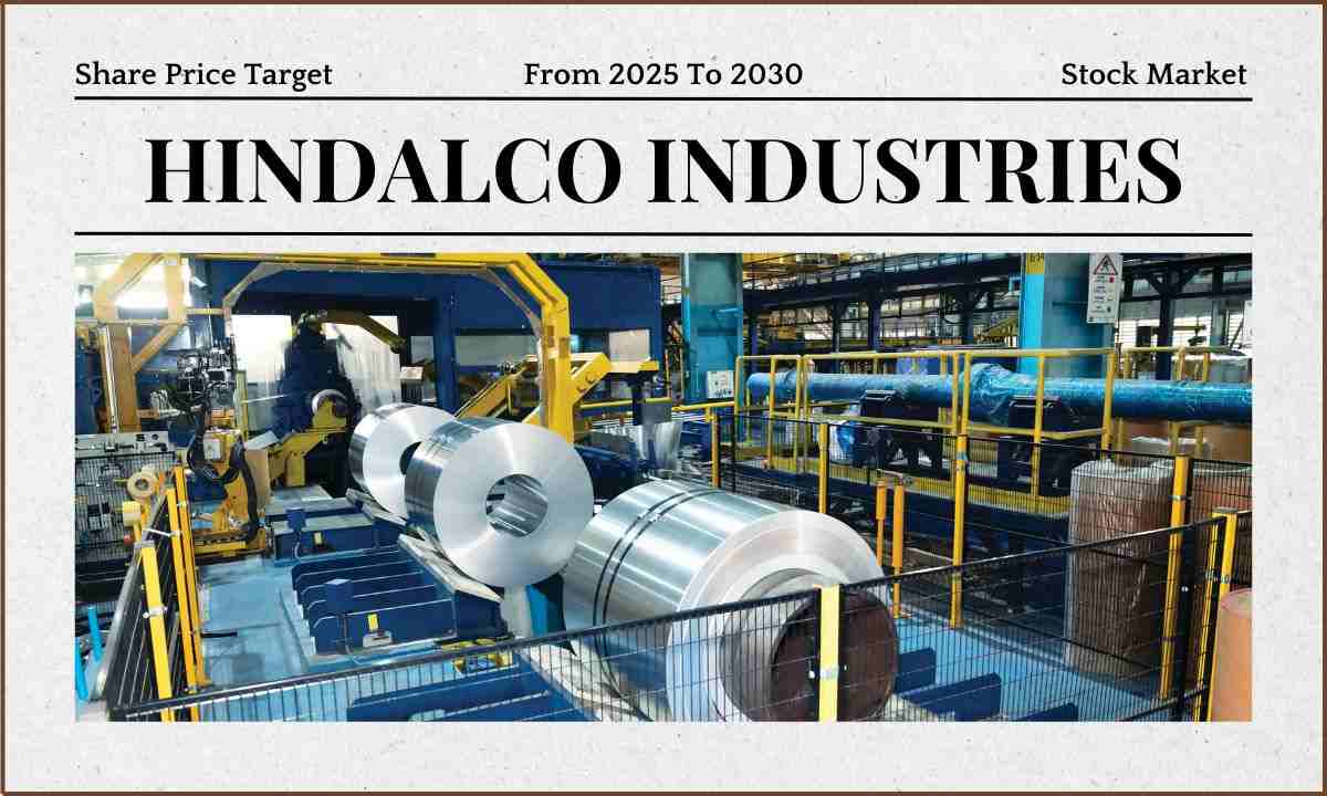 Hindalco Share Price