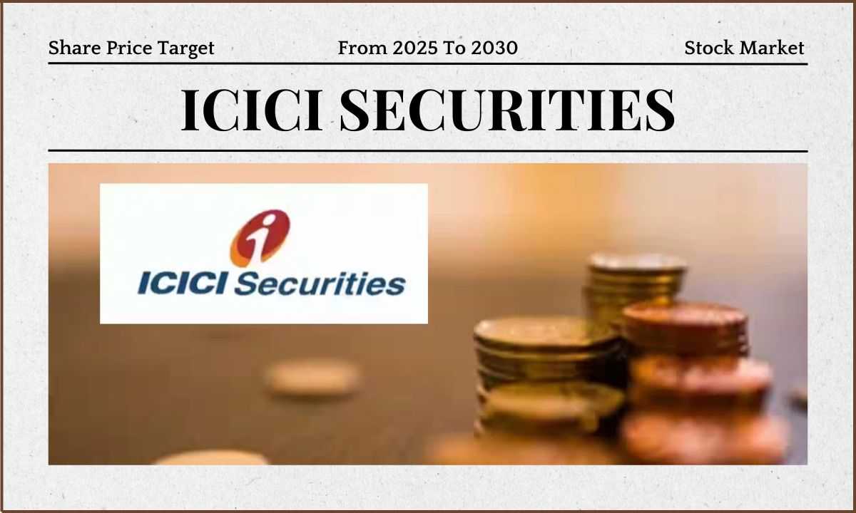 ICICI Securities Share Price