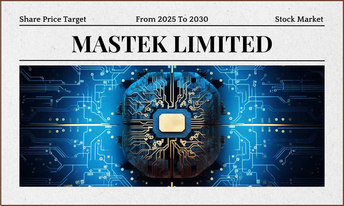 Mastek Share Price