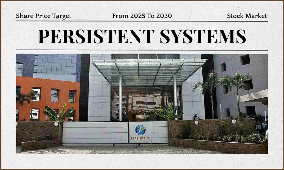 Persistent Systems Share Price