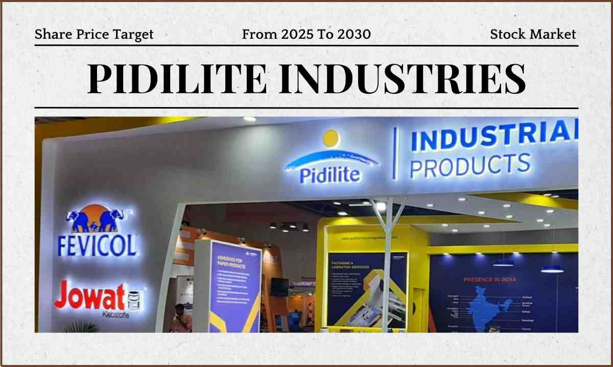 Pidilite Industries Share Price