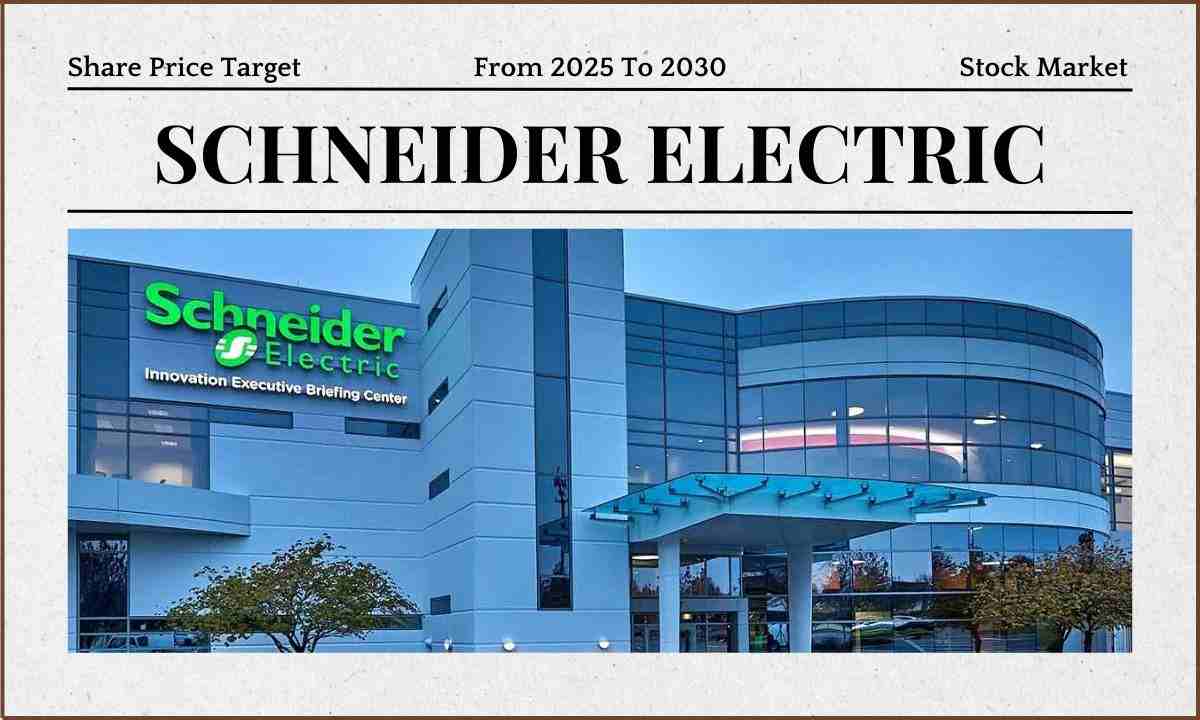 Schneider Electric Share Price