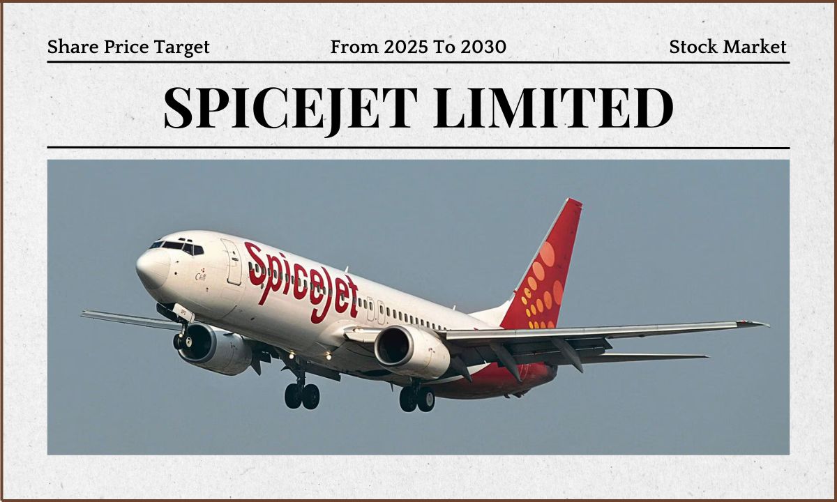 Spicejet Share Price