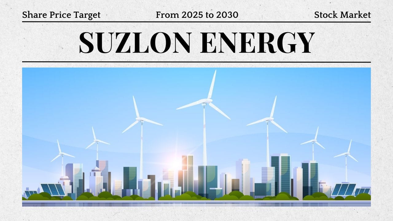 Suzlon Share Price Target