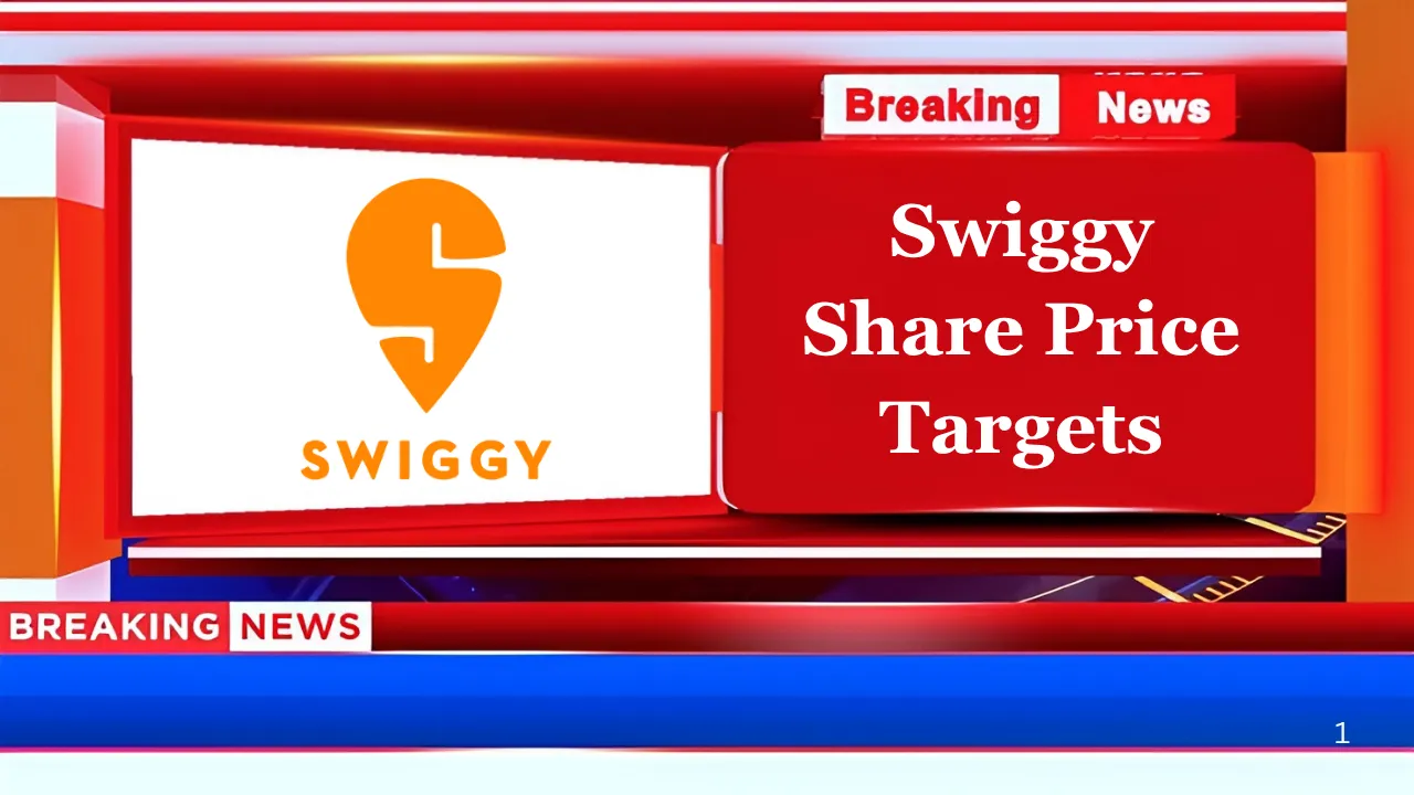 Swiggy Share Price Target