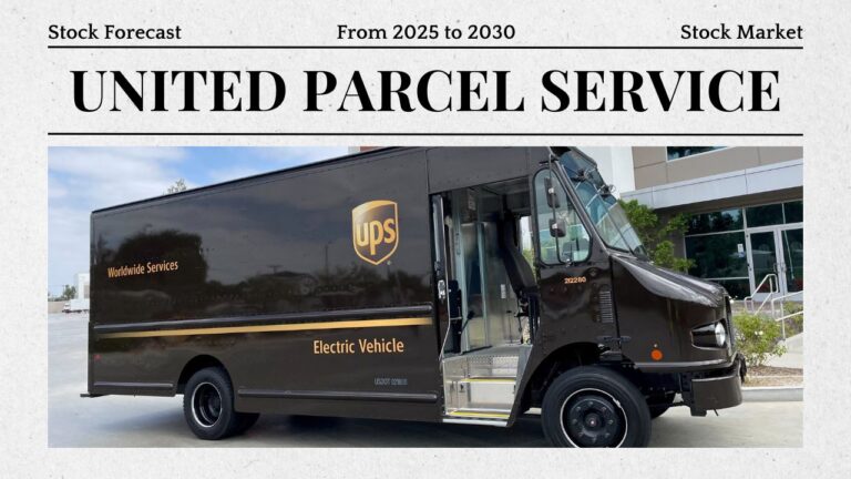 UPS Stock