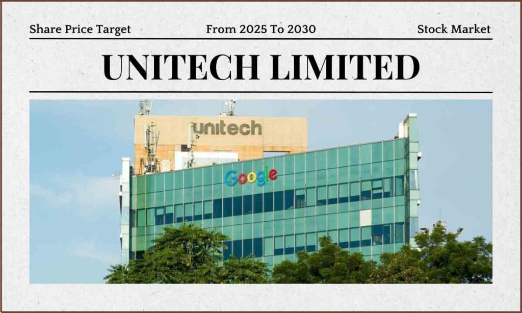Unitech Share Price