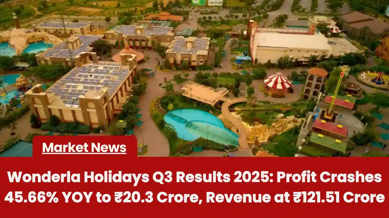 Wonderla Holidays Q3 Results 2025