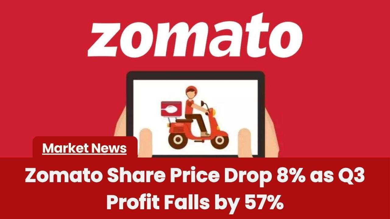 Zomato Share Price