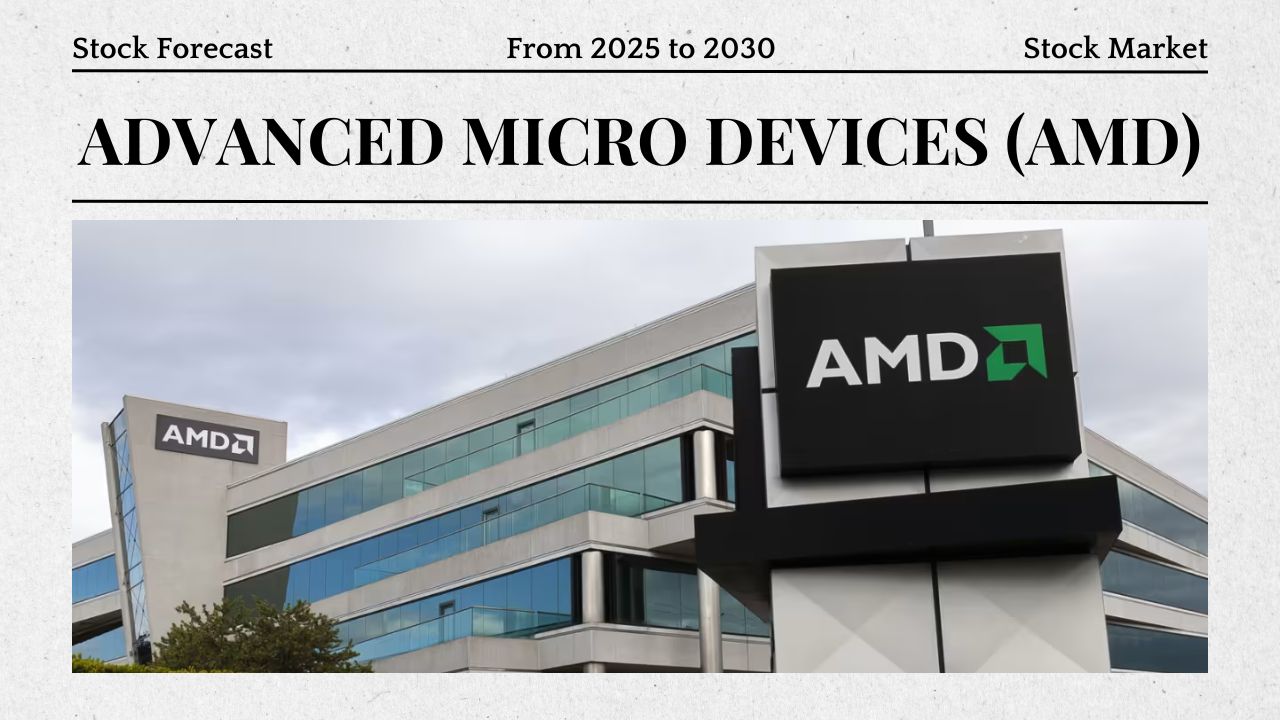 AMD Stock Forecast