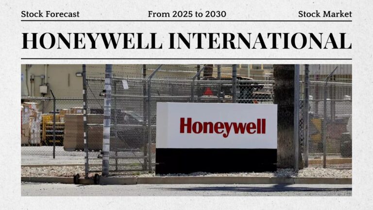 Honeywell Stock Forecast and Prediction