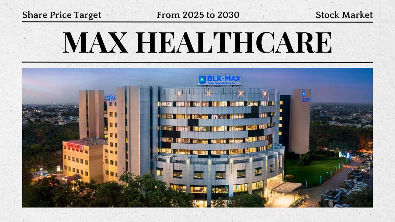 Max Healthcare Share Price Target