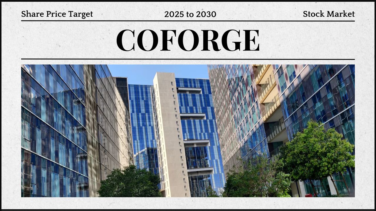 Coforge Share Price Target