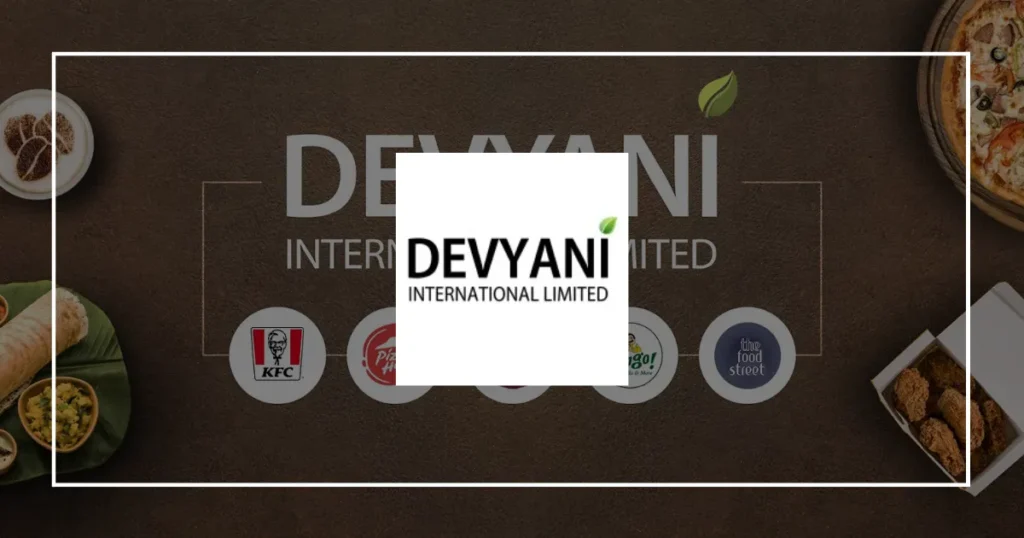 Devyani International Share Price