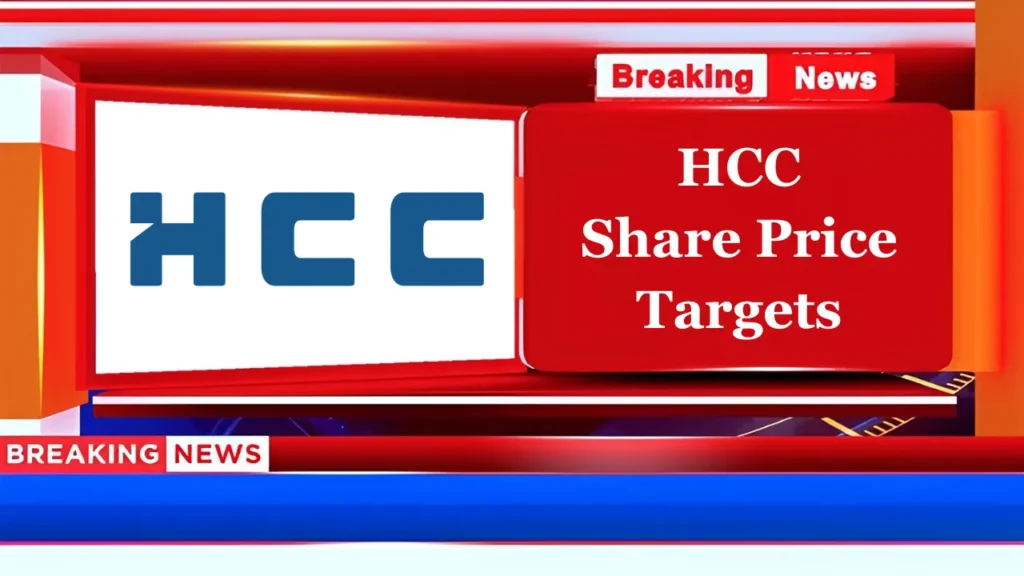 HCC Share Price Target