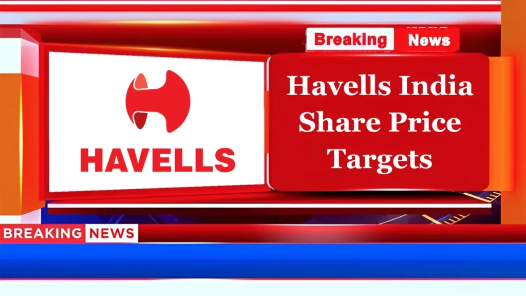 Havells Share Price Target