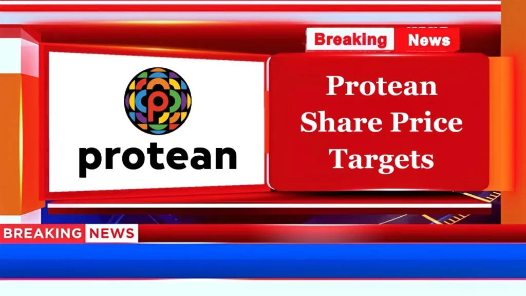 Protean Share Price Target