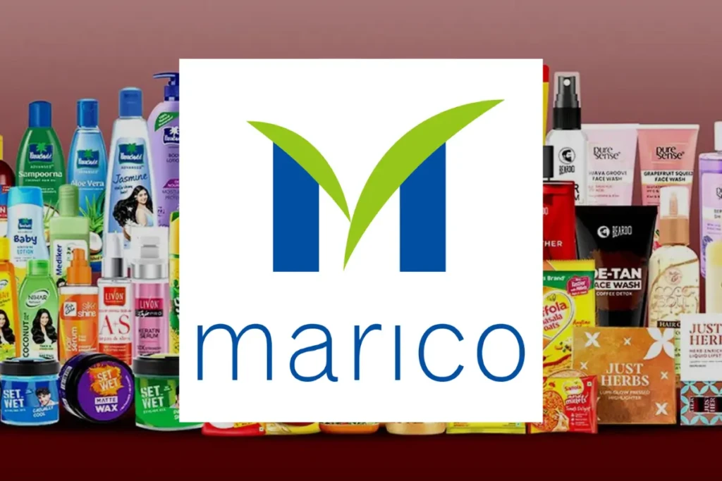 Marico Share Price Target