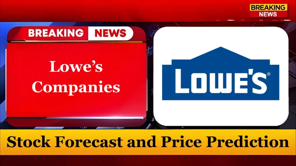 Lowe's Stock Forecast and Price Prediction