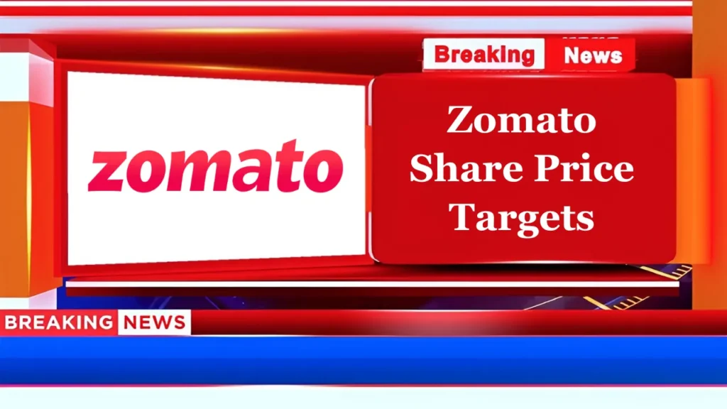 Zomato Share Price Target