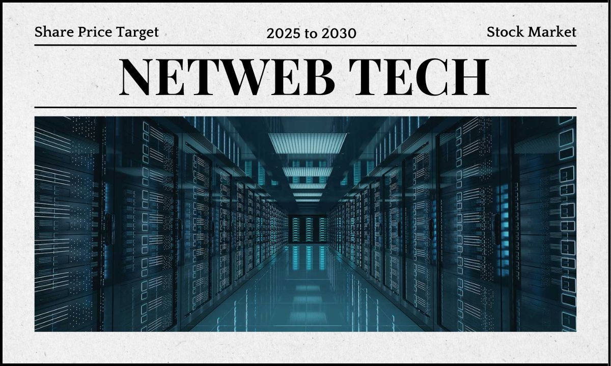 Netweb Technologies Share Price
