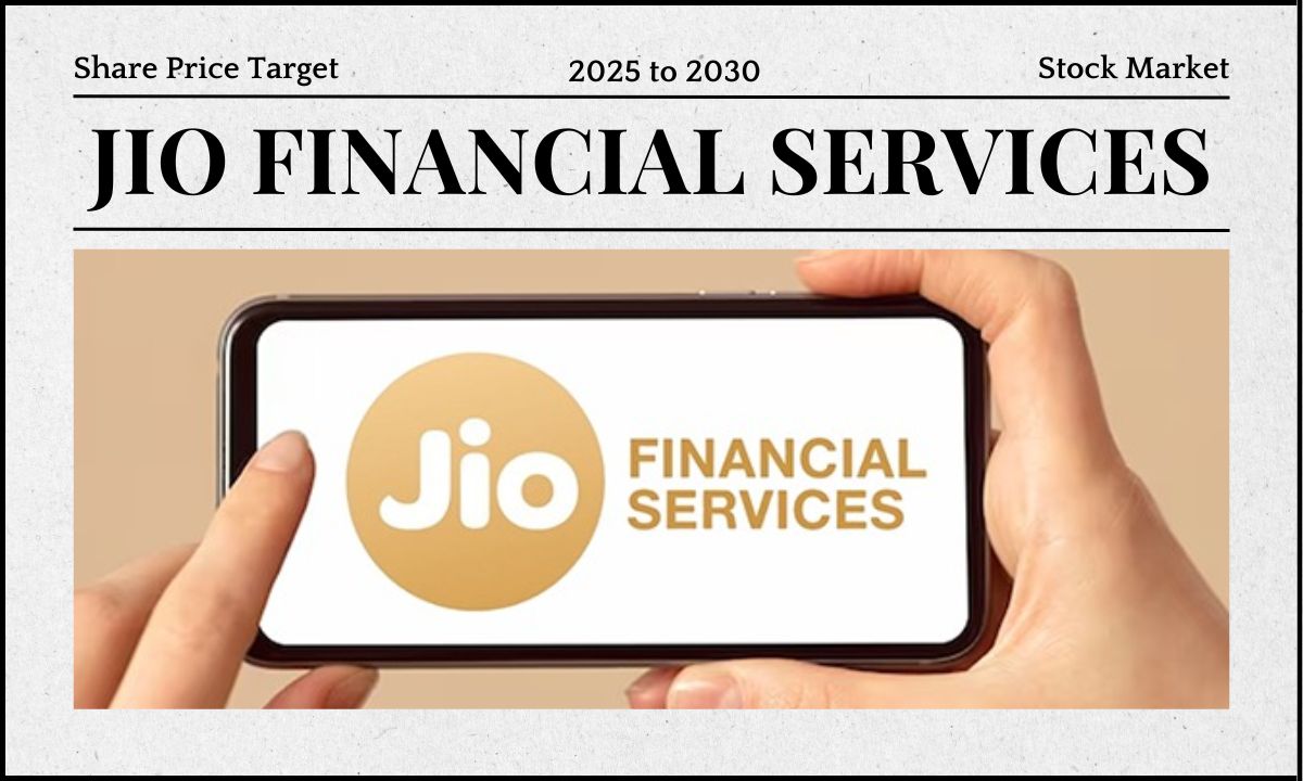Jio Financial Services Share Price