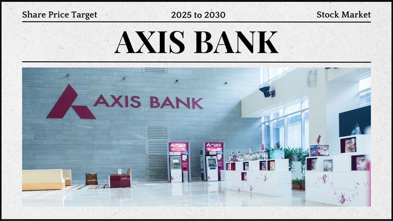 Axis Bank Share Price Target
