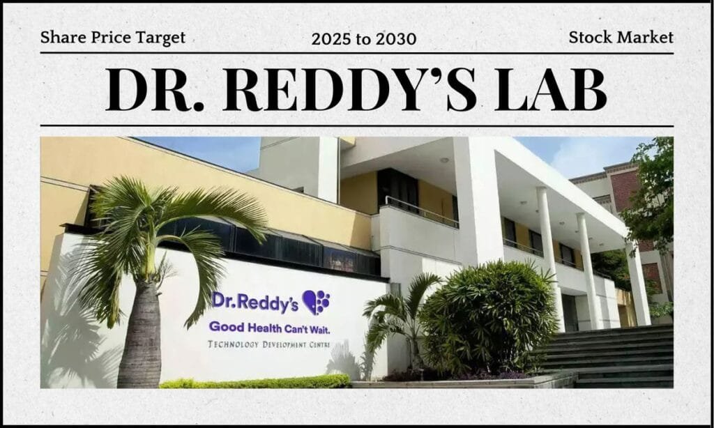 Dr Reddy Share Price