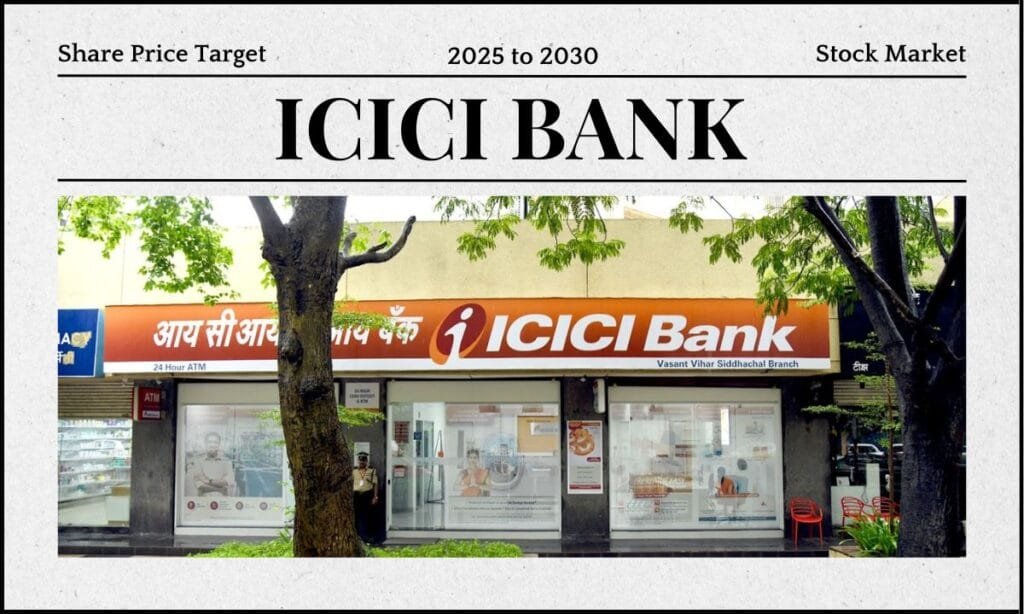 ICICI Bank Share Price