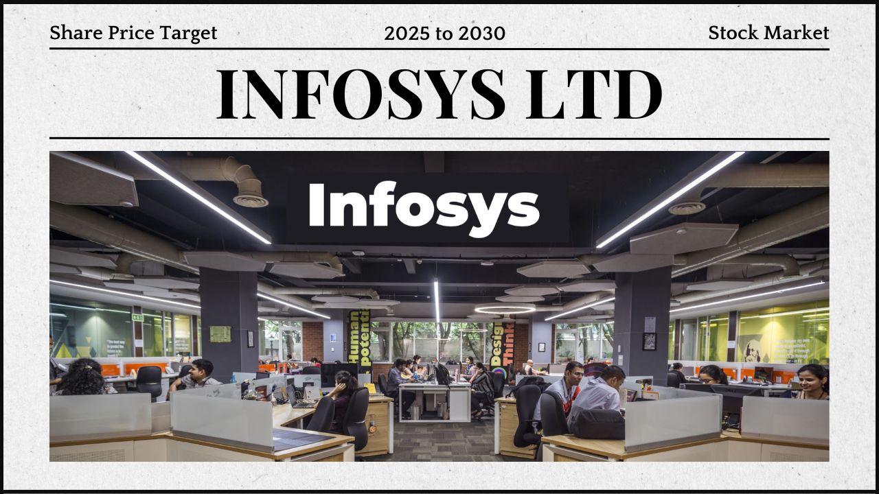 Infosys Share Price Target