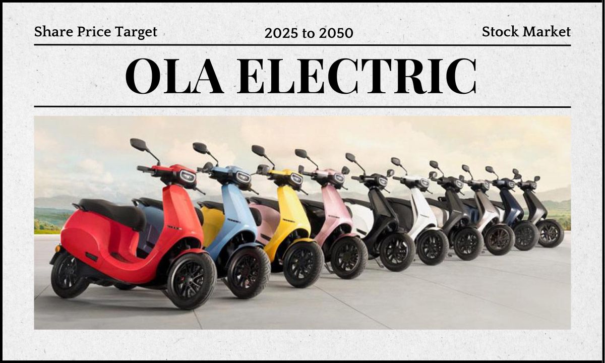 Ola Electric Share Price
