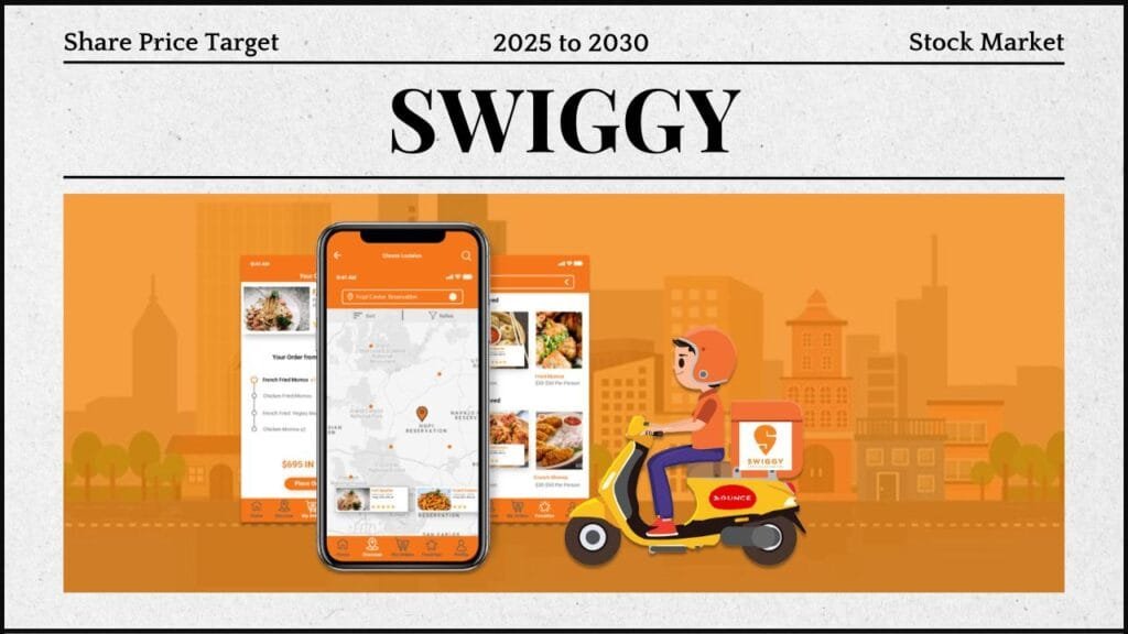 Swiggy Share Price Target