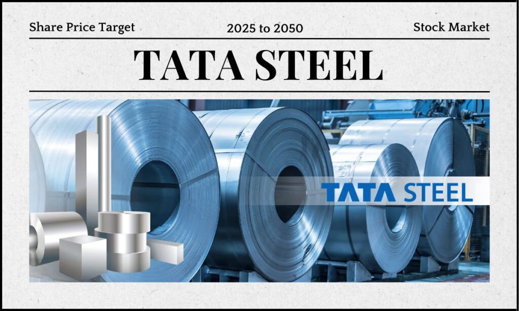 Tata Steel Ltd Share Price