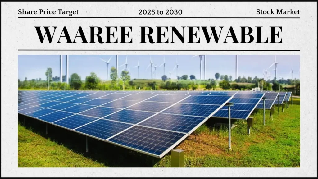 Waaree Renewable Share Price Target
