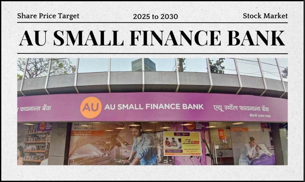 AU Small Finance Bank Share Price
