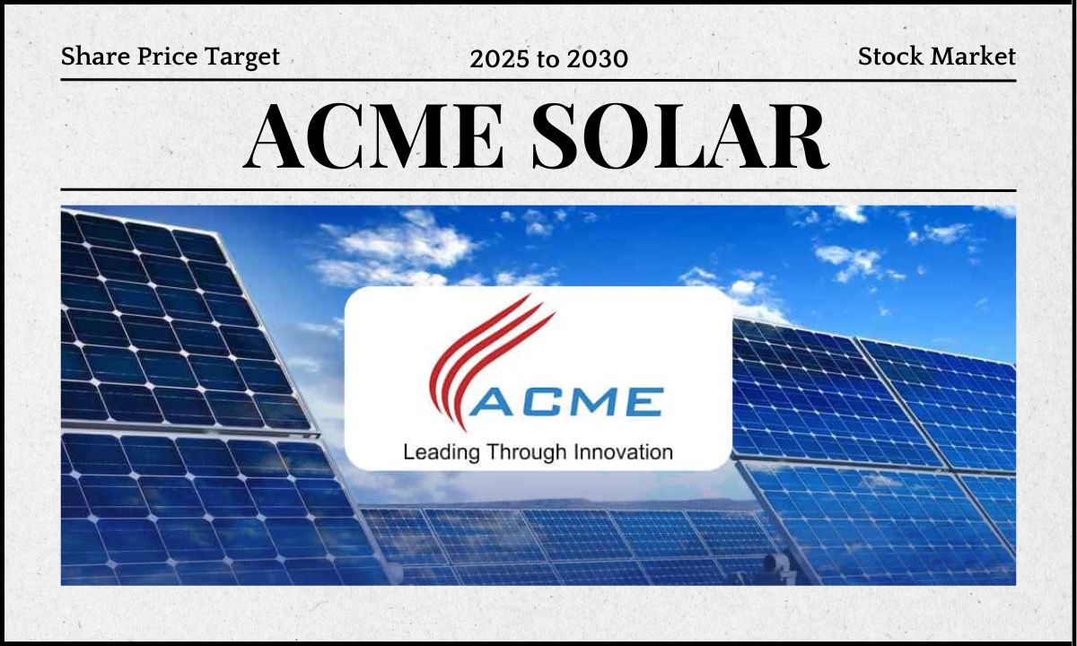 Acme Solar Share Price