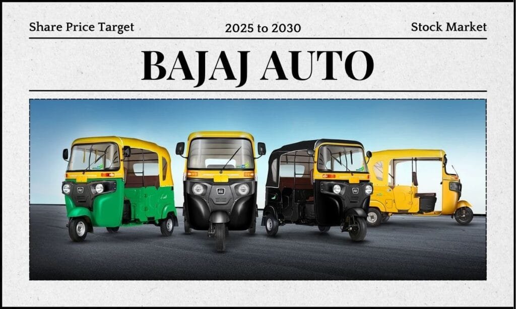 Bajaj Auto Share Price