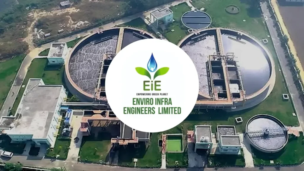 Enviro Infra Engineers Share Price Target