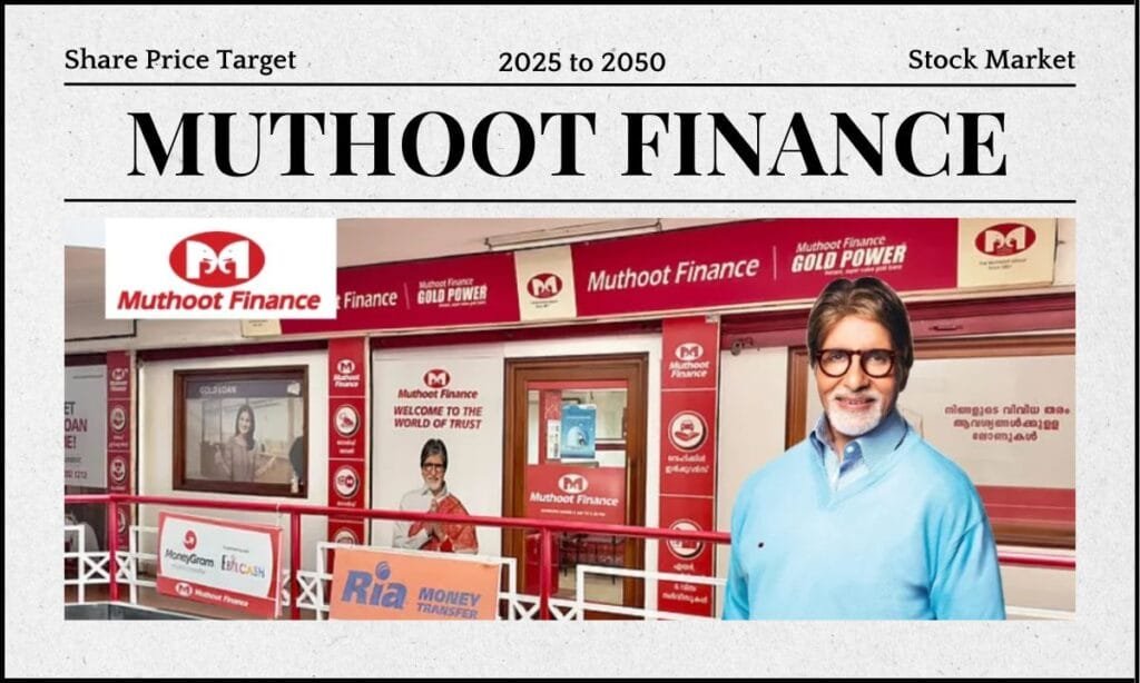 Muthoot Finance Share Price