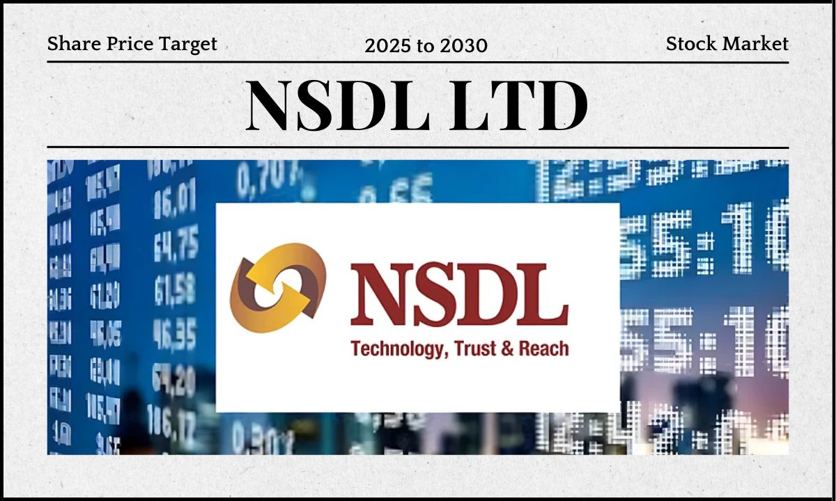 NSDL Share Price NSDL Share Price