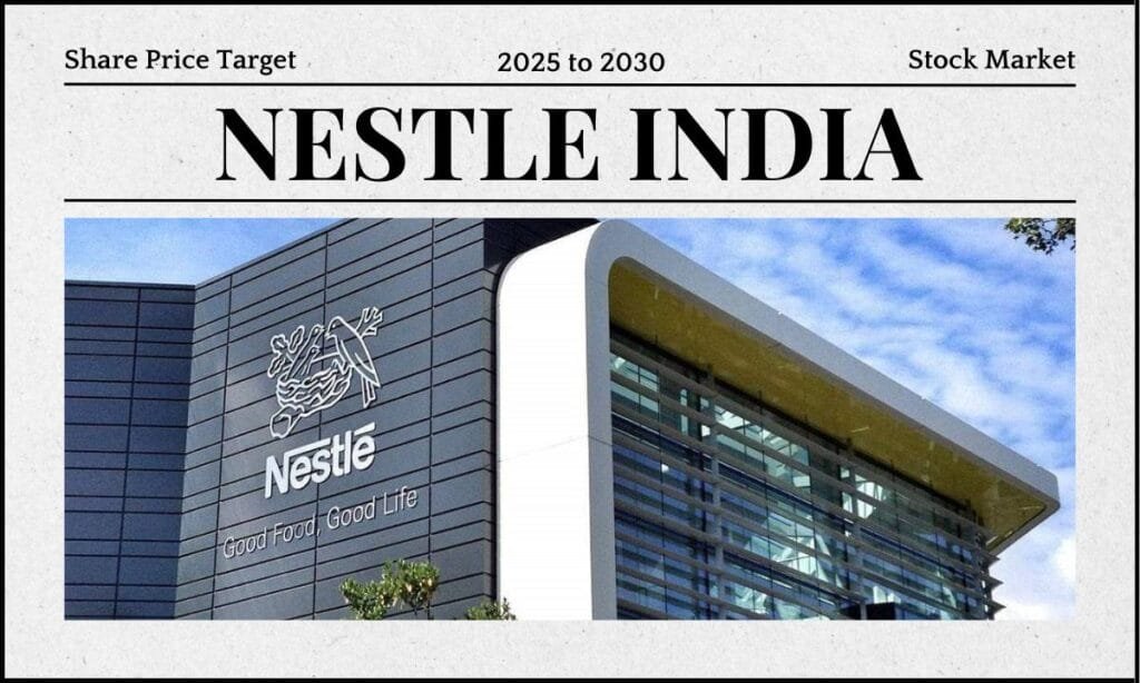 Nestle India Share Price