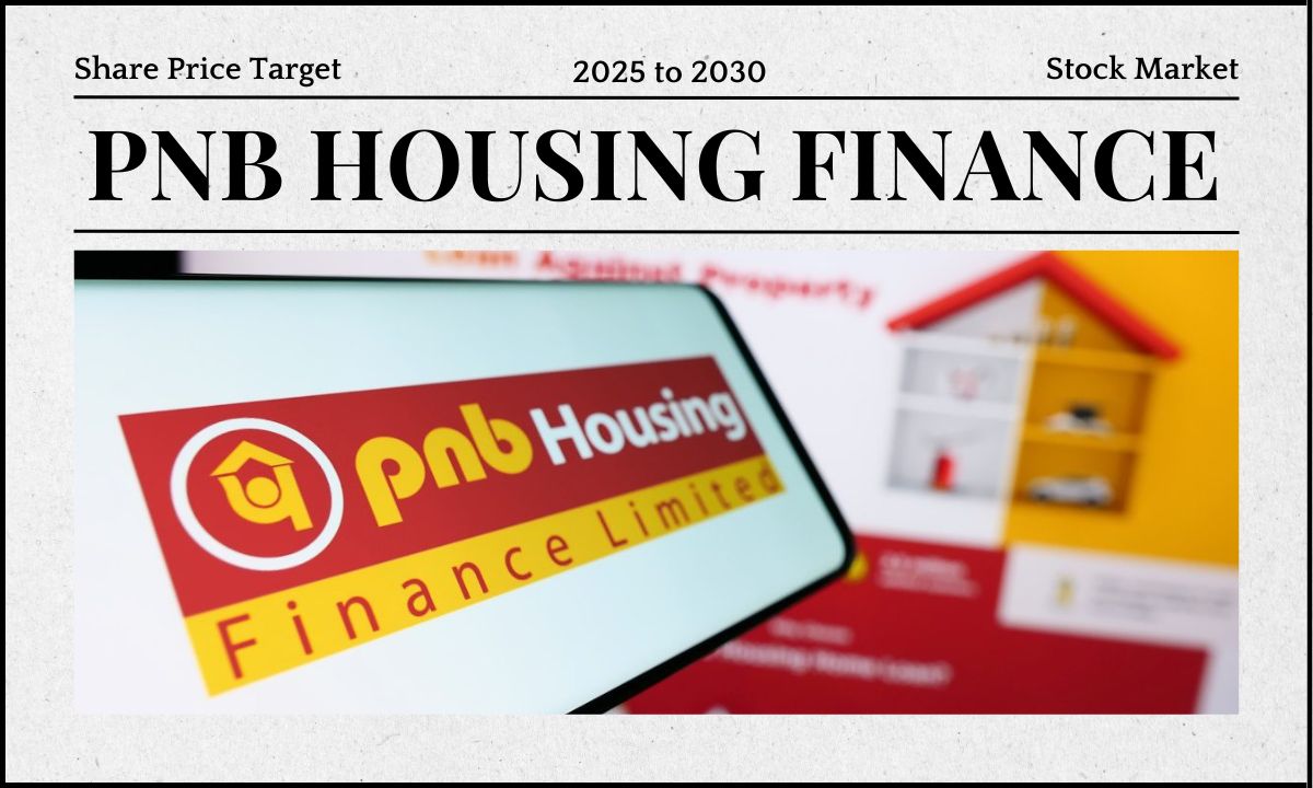 PNB Housing Finance Share Price