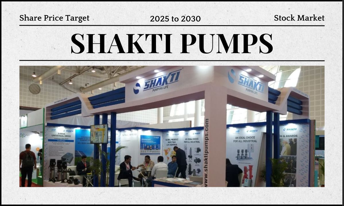 Shakti Pumps Ltd Share Price Shakti Pumps Ltd Share Price