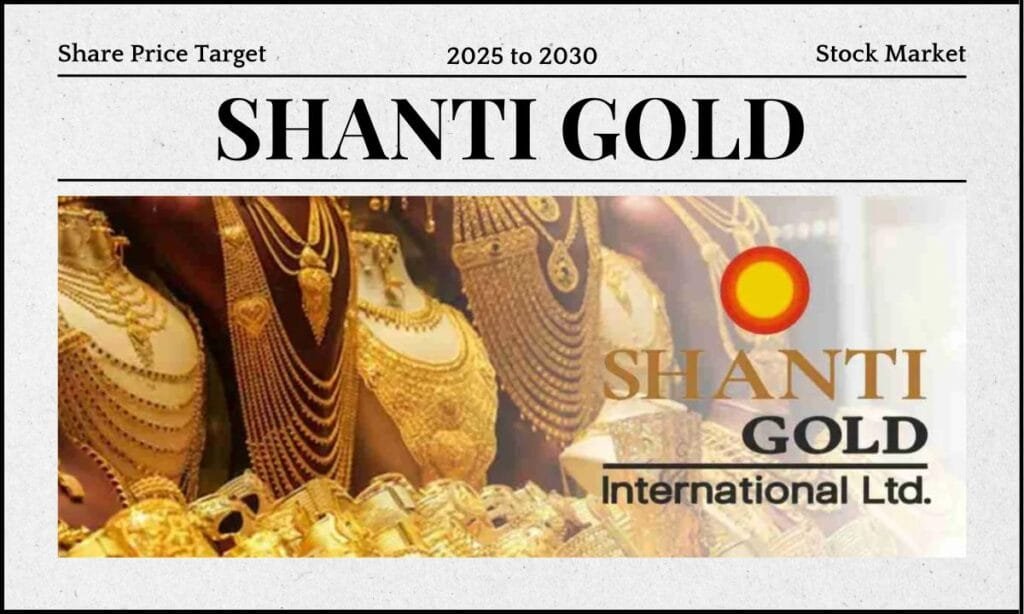 Shanti Gold International Share Price
