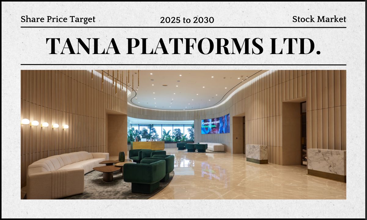 Tanla share price