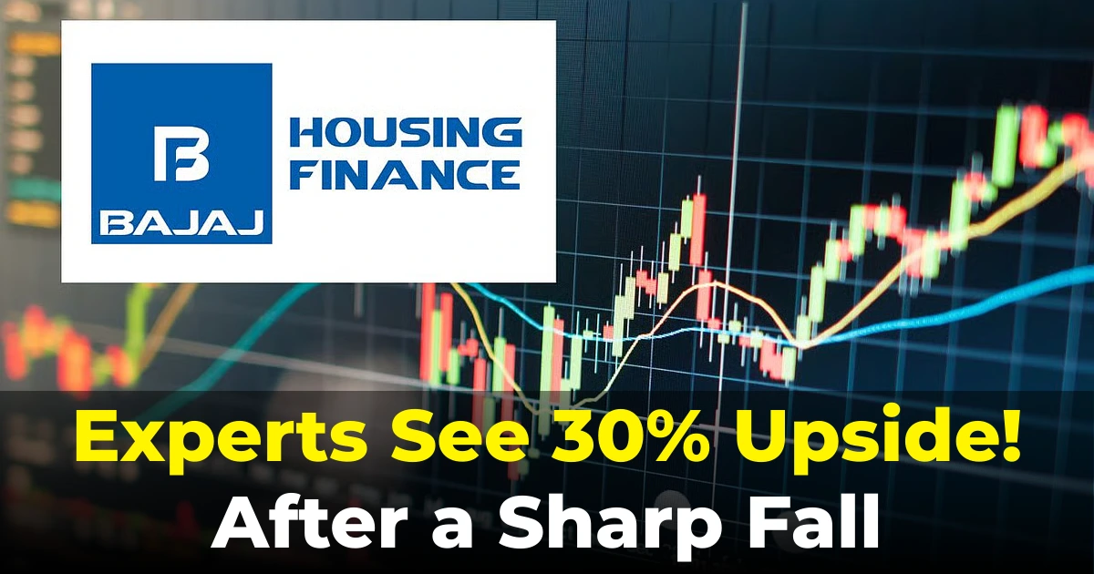 Bajaj Housing Finance Share