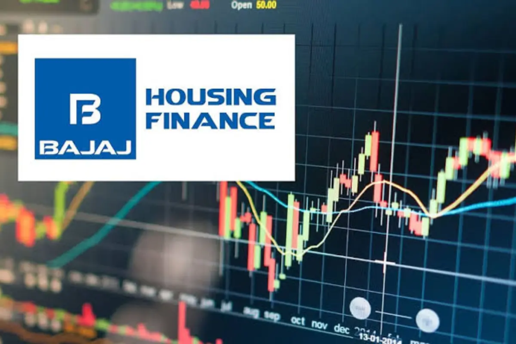 Bajaj Housing Finance